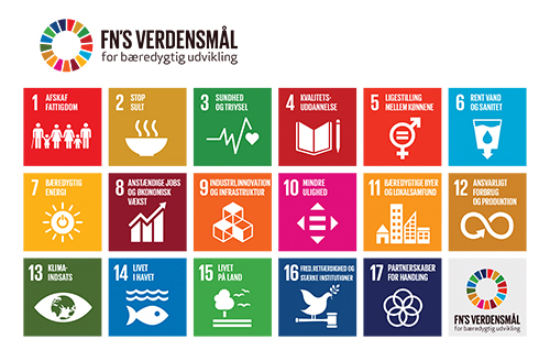 DK verdensmaal